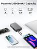 AUKEY PB-Y48 powerbank 20000 mAh