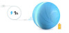 BOT CHEERBLE Wicked Ball Interaktivní míč pro psy