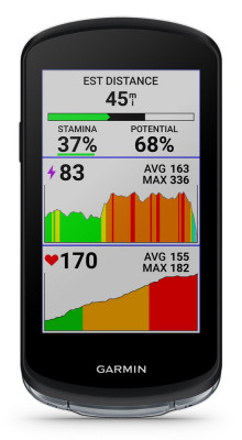 Garmin Edge 1040 PRO Sensor Bundle