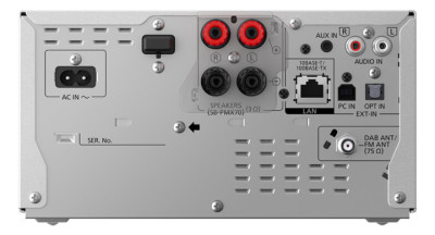 Panasonic SC-PMX802E-S Mikro systém