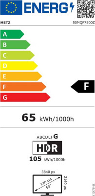 50" QLED Metz 50MQF7500Z