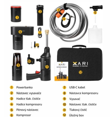 XARI Smart Kit XP1