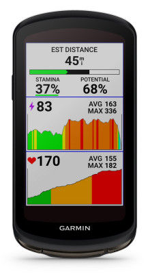 Garmin Edge 1040 PRO Solar
