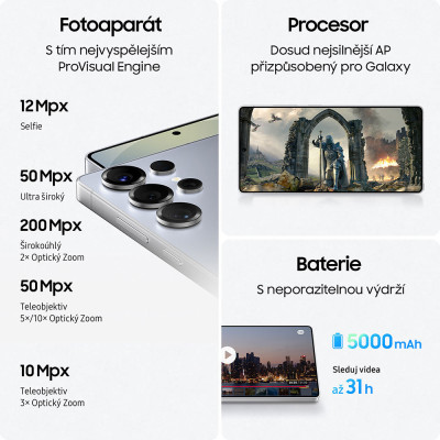 Samsung Galaxy S25 Ultra 5G 1TB Titanium