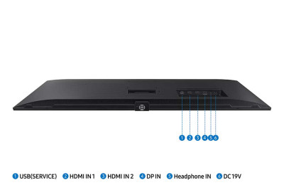 34" Samsung ViewFinity S5 (S50GC)