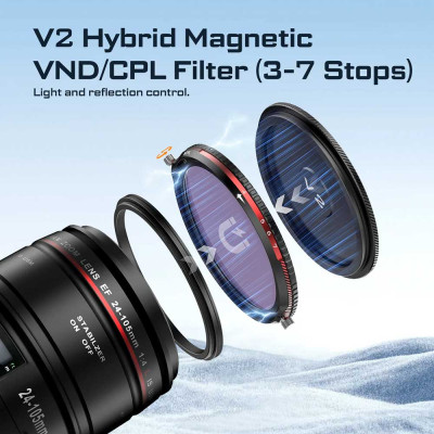 FREEWELL V2 VND/CPL 3-7 Stops Filter