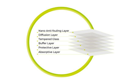 Mobile Origin Screen Guard - iPad Air 11" 2024/25