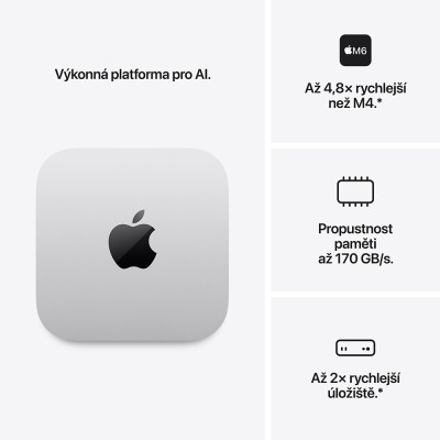 Mac Mini M6 12-CPU/12-GPU/16GB/512GB/CZ/S