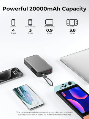 AUKEY PB-Y48 powerbank 20000 mAh