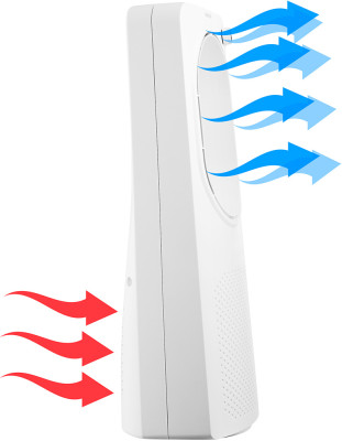 SENCOR SFT 2403WH bezvrtulový ventilátor