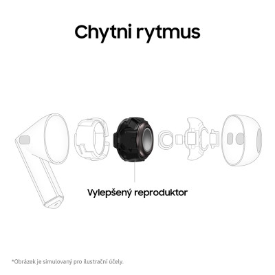 Samsung Galaxy Buds3, White