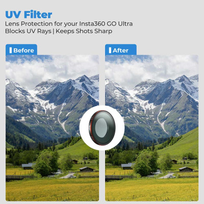 FREEWELL Insta360 GO Ultra Filters Mega 10 Pack