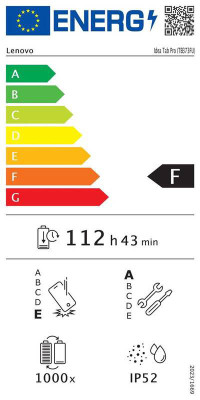 Lenovo Tab PRO 12.7" 128+8GB Grey+Pen