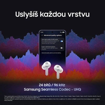 Samsung Galaxy Buds4 Pro, Black