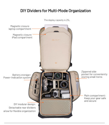 PGYTECH OneGo 2 BackPack 20L (Sand Khaki)