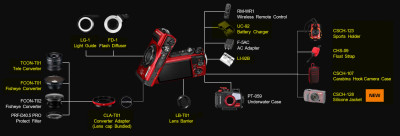 Olympus TG-7 red