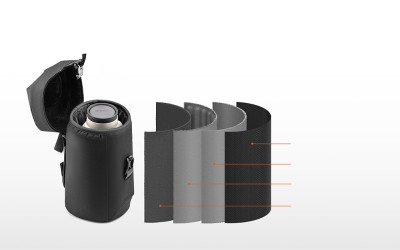 PGYTECH Lens Case M