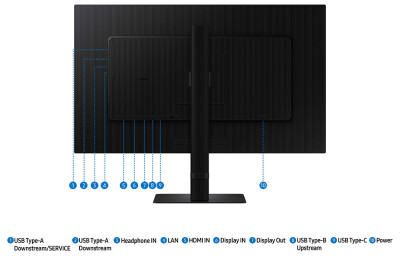 27" Samsung ViewFinity S6 (S60UD)