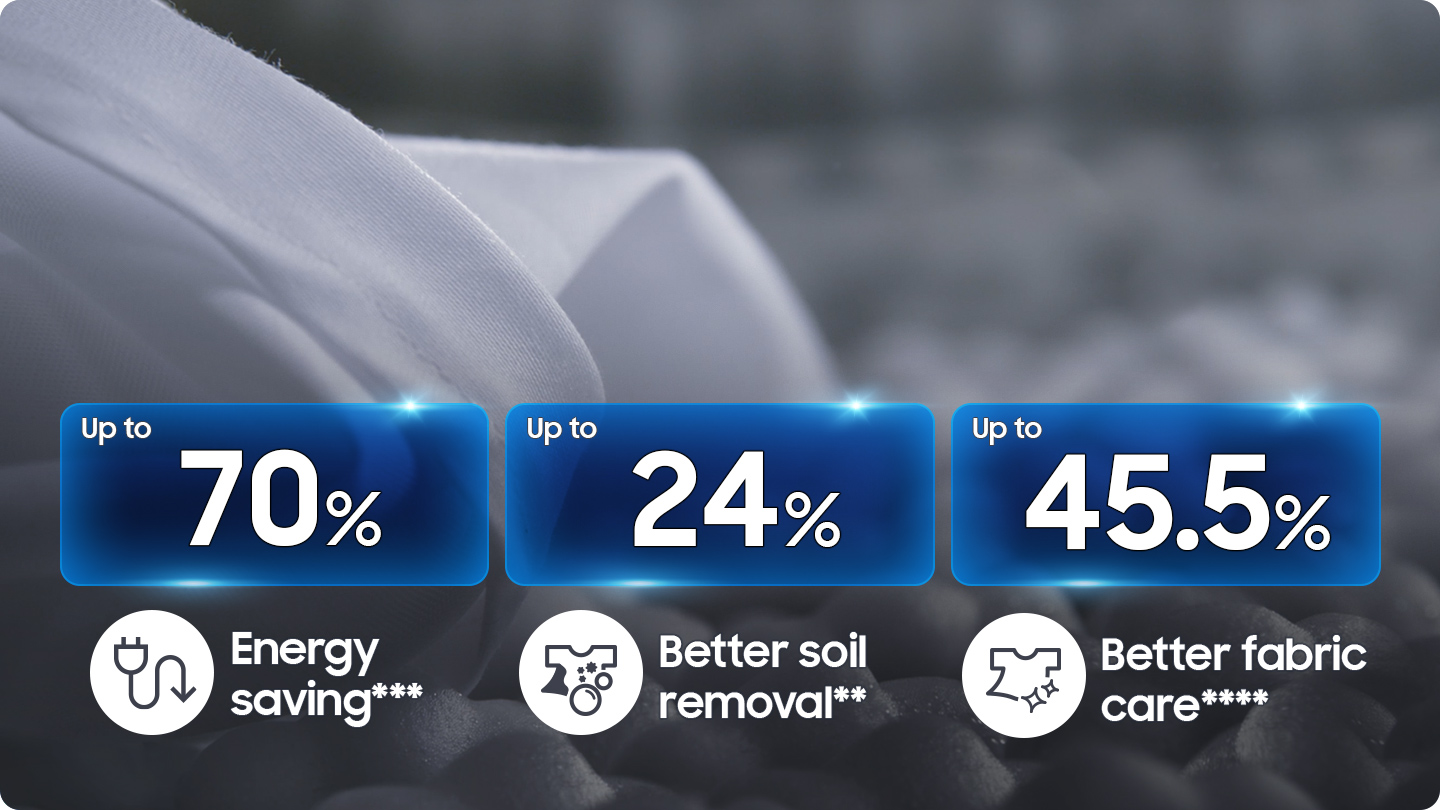 Úzká Pračka Samsung WW90DG5G34ABL AI Eco Bubble