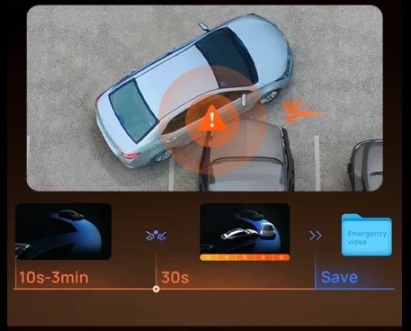 70mai Dash Cam 4K A810S, parkovací strážce