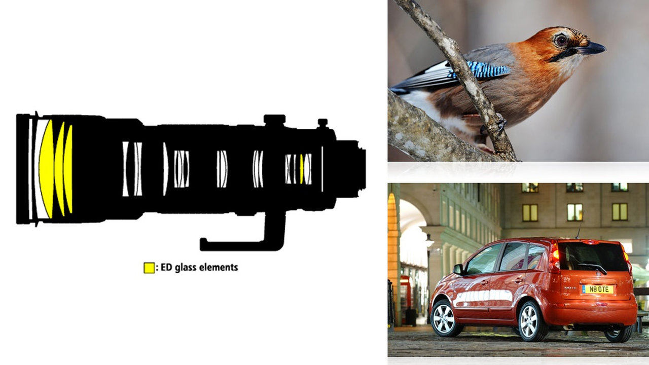 Objektiv AF-S NIKKOR 200-400mm F4G ED VR II
