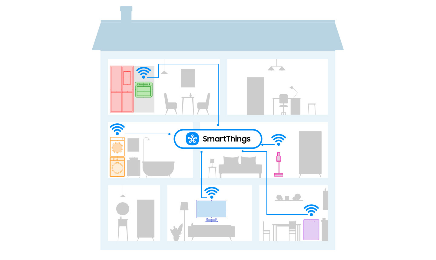 Americká chladnička Samsung RS70F65KEFEO SmartThings