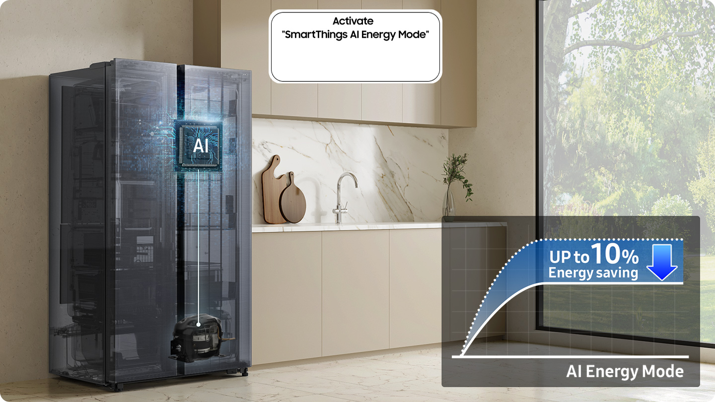 Americká chladnička Samsung RS70F65KEFEO režim AI energy