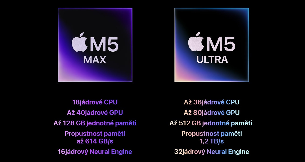 Apple Mac Studio M5