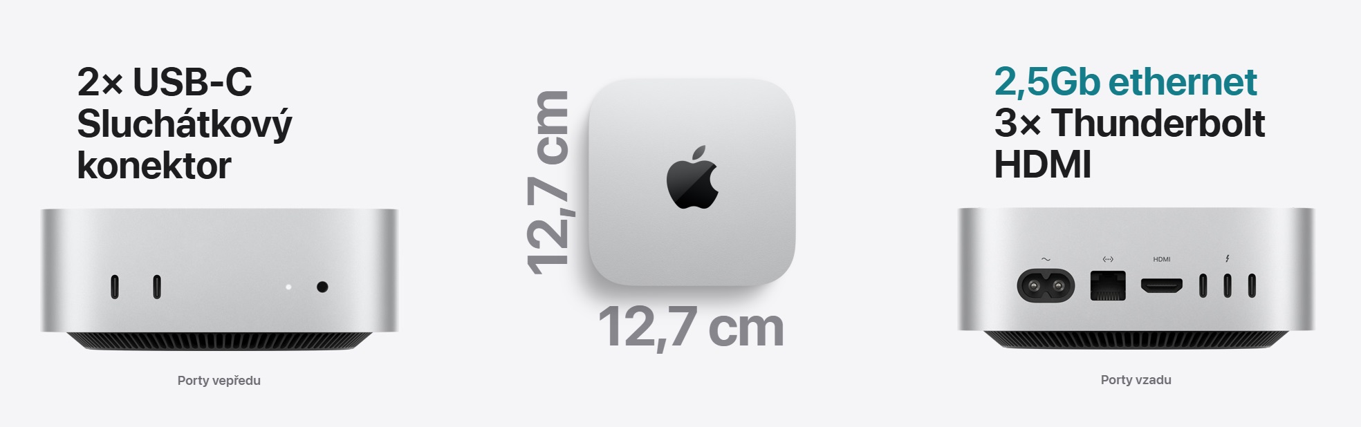 Mac Mini M6