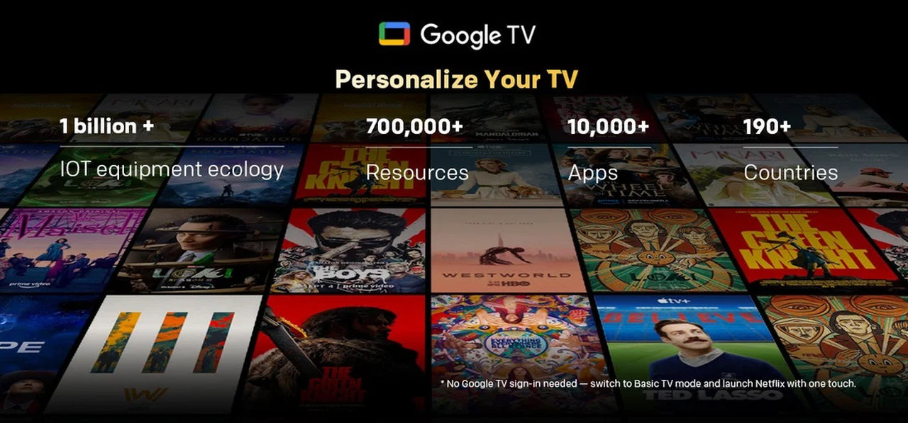 QD-MINILED televizor Metz, Google TV