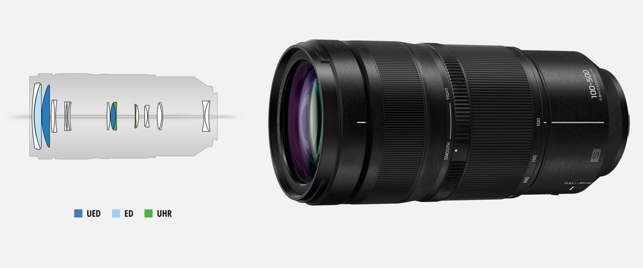 Teleobjektiv Panasonic Lumix S 100-500 mm f/5,0-7,1 O.I.S. (S-R100500) 