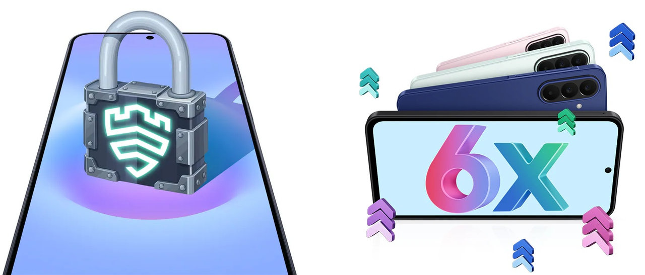 Mobilní telefon Samsung Galaxy A27 5G, výbava