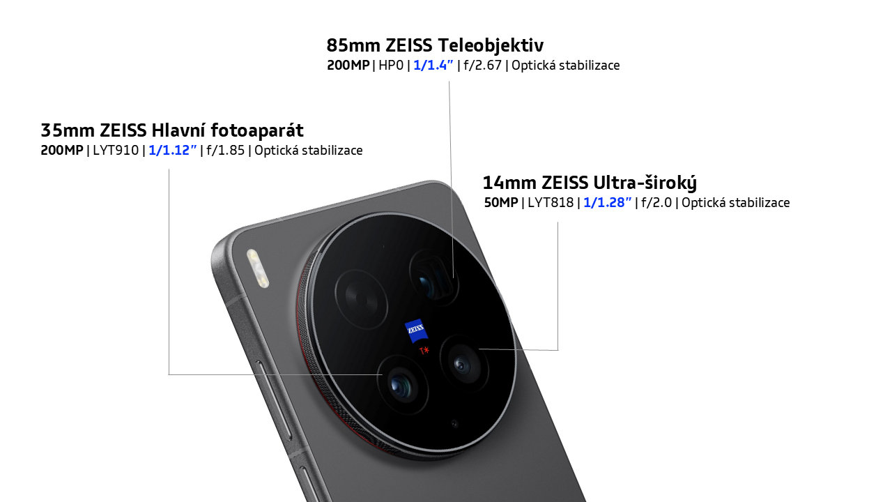 Mobilní telefon Vivo X300 Ultra, fotovýbava